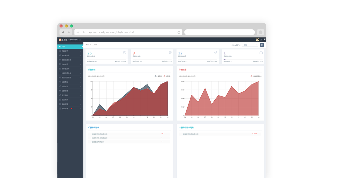 悠易达-在线物流云平台